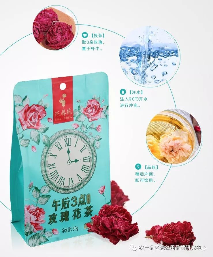 玫瑰花区域公共品牌